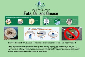 Educational Fats, Oils, and Grease 